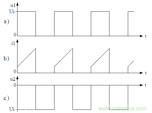 推挽式變壓器開關(guān)電源原理及參數(shù)計(jì)算&mdash;&mdash;陶顯芳老師談開關(guān)電源原理與設(shè)計(jì)