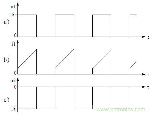 推挽式變壓器開關(guān)電源原理及參數(shù)計(jì)算&mdash;&mdash;陶顯芳老師談開關(guān)電源原理與設(shè)計(jì)