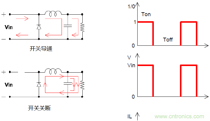 如何在開關電源中選擇合適的電感&mdash;&mdash;電路保護與電磁兼容技術研討會內(nèi)容搶鮮看