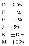 工程師經(jīng)驗(yàn)：設(shè)計(jì)中片式電阻的選擇應(yīng)注意哪些事項(xiàng)？