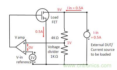 直流電子負(fù)載如何實(shí)現(xiàn)CV、CC或CR工作模式