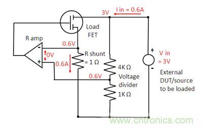 直流電子負(fù)載如何實(shí)現(xiàn)CV、CC或CR工作模式