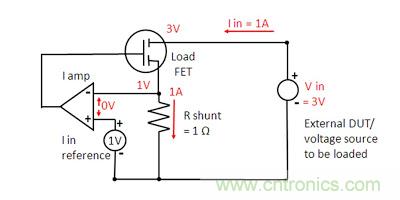 直流電子負(fù)載如何實(shí)現(xiàn)CV、CC或CR工作模式