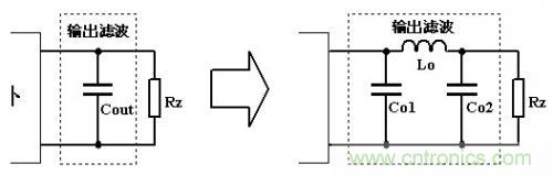 大師手筆！如何巧用拓?fù)潆姼刑嵘秊V波效果