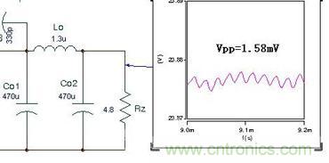 大師手筆！如何巧用拓?fù)潆姼刑嵘秊V波效果