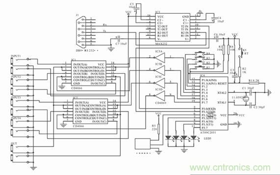 DIY超級PC遙控器，讓你的電腦更智能