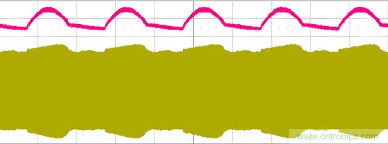 【導(dǎo)讀】什么是波形？波形就是物理量如電壓電流隨時(shí)間變化的數(shù)值用坐標(biāo)圖表示出來，看波形的形狀就能很容易判斷電路的工作狀態(tài)。但是業(yè)內(nèi)有很多的朋友，可以做出不錯(cuò)的燈，要講出道理就有點(diǎn)難度了，同時(shí)也有很多新手上路，調(diào)試確是難題，今天電子元件技術(shù)網(wǎng)就帶大家學(xué)習(xí)如何測(cè)量識(shí)別節(jié)能燈波形。