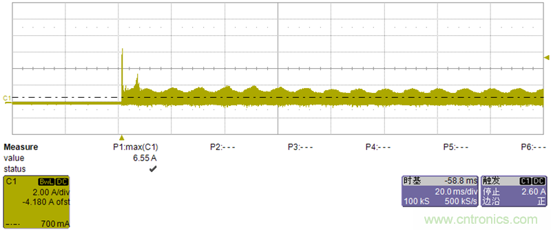 初學(xué)者福音！手把手教你測(cè)量識(shí)別節(jié)能燈波形