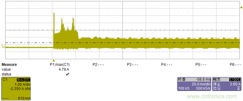 初學(xué)者福音！手把手教你測(cè)量識(shí)別節(jié)能燈波形