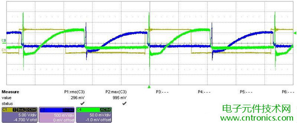 初學(xué)者福音！手把手教你測(cè)量識(shí)別節(jié)能燈波形