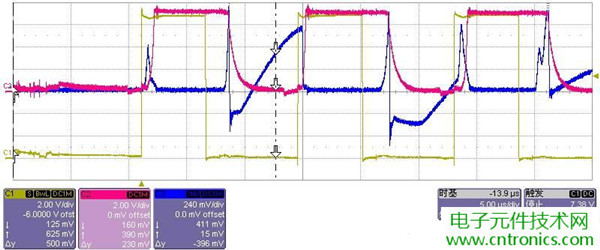 初學(xué)者福音！手把手教你測(cè)量識(shí)別節(jié)能燈波形
