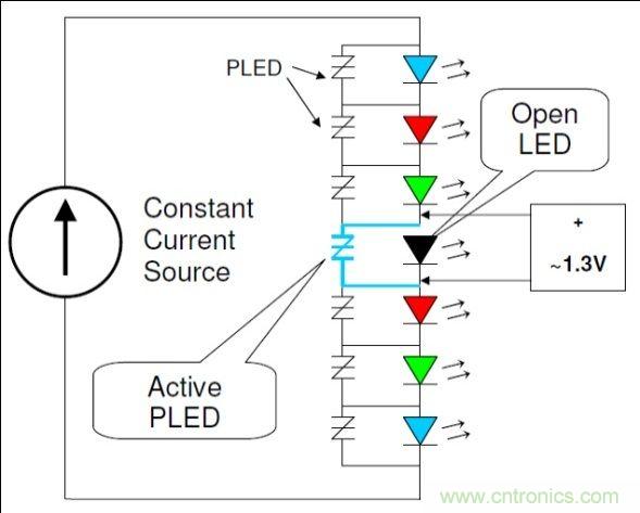 工程師詳解:如何優(yōu)化串聯(lián)LED照明電路保護設(shè)計