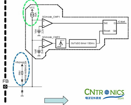 我們都是節(jié)約高手！巧用安森美半導(dǎo)體降低待機能耗方案！