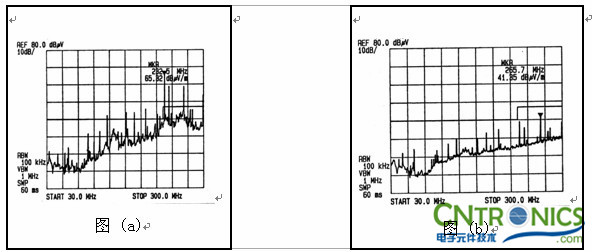 電源線(xiàn)的判斷