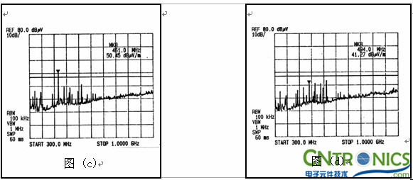 電源線(xiàn)的判斷