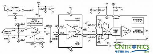 冷結(jié)補(bǔ)償法，熱電偶