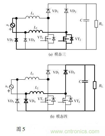 有圖有真相:針對無橋APFC電路的單周期控制方案與應(yīng)用