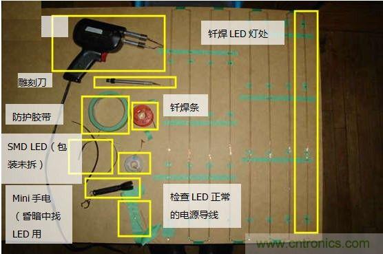 創(chuàng)意DIY！送女朋友的絕妙禮物，LED星光傘！