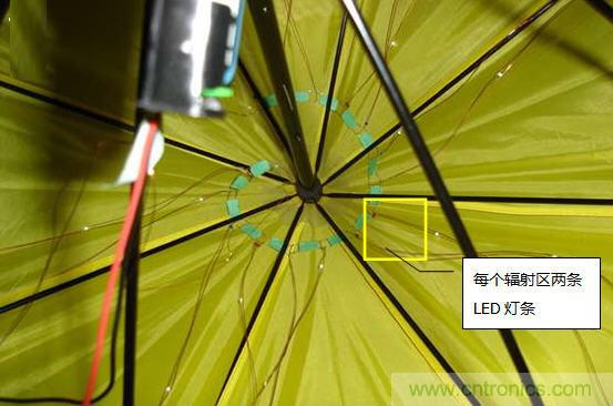 創(chuàng)意DIY！送女朋友的絕妙禮物，LED星光傘！