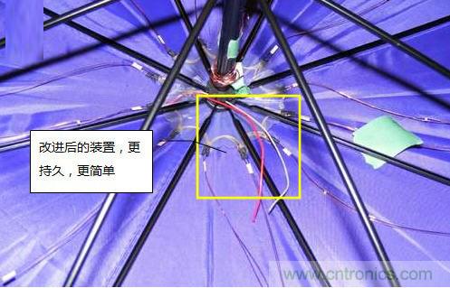 創(chuàng)意DIY！送女朋友的絕妙禮物，LED星光傘！