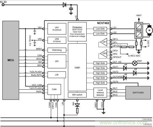 省毫瓦以增里程；提升汽車CAN總線能效以增強燃油經(jīng)濟性