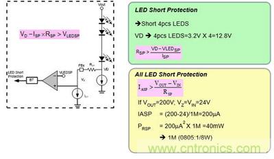 小伙伴們都驚呆了！LED背光驅(qū)動(dòng)小竅門