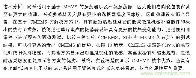 CMEMS技術(shù):批量CMOS制造工藝生產(chǎn)基于EMS的頻率控制器件