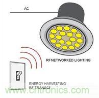大神答疑：智能LED為何這么牛？