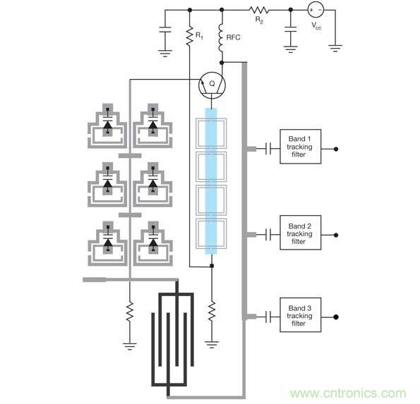 這種可重構(gòu)并發(fā)振蕩器(RCO)可以產(chǎn)生多個信號用于多個無線電頻段。