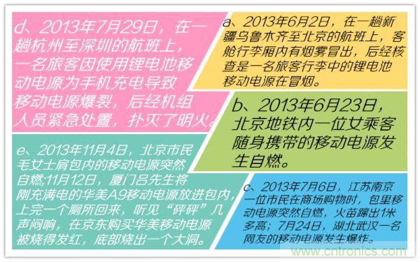 移動電源，質(zhì)量這么渣渣，你家里人知道嗎？