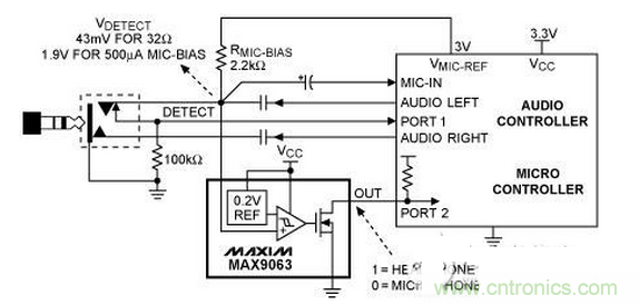 高抗干擾、低消耗的便攜耳機(jī)檢測電路設(shè)計(jì)圖