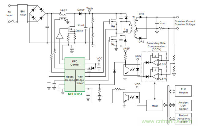 方法2&mdash;&mdash;提供穩(wěn)流恒流來(lái)直接驅(qū)動(dòng)LED