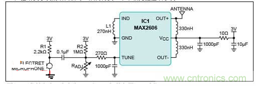 FM發(fā)射電路配合麥克風(fēng)，實(shí)現(xiàn)手機(jī)的免提通話功能。