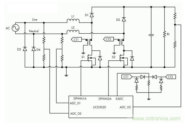 數(shù)字控制的無(wú)橋PFC由兩相升壓電路組成，但是每次只有一個(gè)相位為有源相位