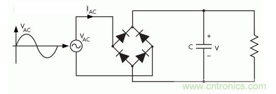 電源線(xiàn)諧波
