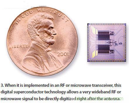 熱點(diǎn)探討！數(shù)字技術(shù)能否掌控4G基礎(chǔ)設(shè)施？