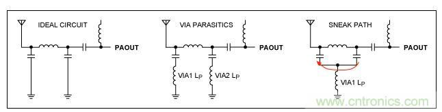 理想架構(gòu)與非理想架構(gòu)比較，電路中存在潛在的&ldquo;信號通路&rdquo;