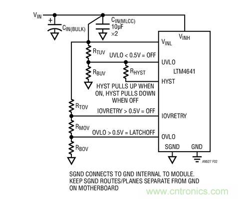 用于設(shè)定輸入 UVLO、IOVRETRY 和 OVLO 門限的電路