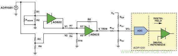 圖5. 重新配置反饋網(wǎng)絡(luò)，方便進(jìn)行模擬輸出調(diào)整