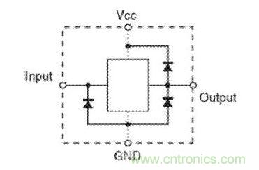  輸入端無(wú) Vcc 鉗位，但輸出端有 Vcc 鉗位