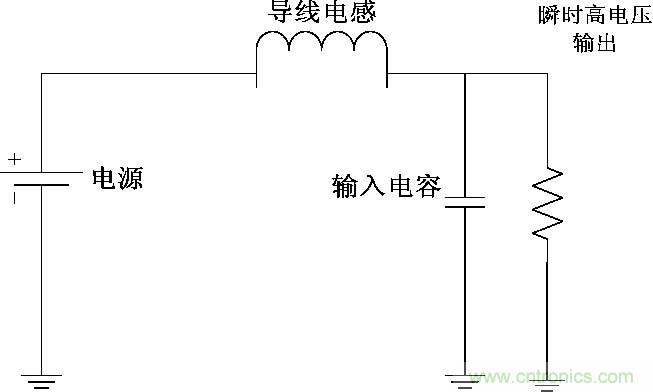 圖5： 輸入端輸入電容與導線電感構(gòu)成的LC振蕩電路。
