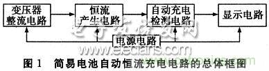 搜羅全網(wǎng)經(jīng)典充電電路設(shè)計，度娘知道的也不過如此了