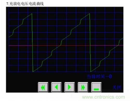 技術(shù)解析:WEINVIEW觸摸屏在電力工程運用