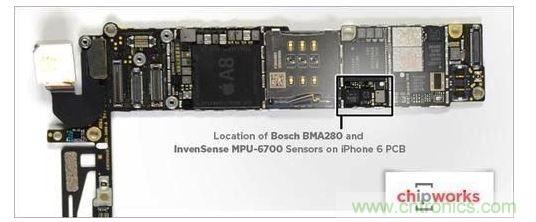iPhone 6內(nèi)含1顆InvenSense的六軸陀螺儀-加速度計(jì)組合組件，以及1顆Bosch的三軸加速度計(jì)BMA280