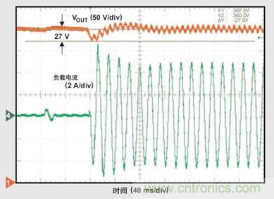 PFC輕負載效率要提高，交流跳轉(zhuǎn)周有妙招 