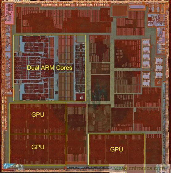 不談核數(shù)，透析手機(jī)SoC有奇招！