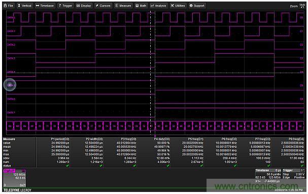 專家解析：如何用混合信號示波器探測模擬和數(shù)字信號？