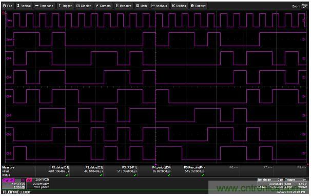 專家解析：如何用混合信號示波器探測模擬和數(shù)字信號？