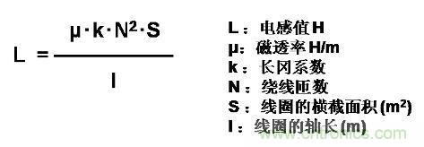 選型必備：淺談電感器是如何工作的？