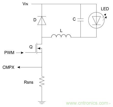 難以置信！LED照明的智能控制&ldquo;閃亮登場&rdquo;
